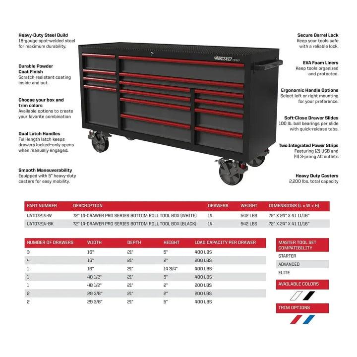 Pro Series | Loaded 72" 14-Drawer Garage Top Rolling Tool Box | White - Image 3