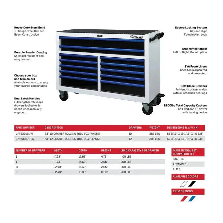 Pro Series | Loaded 53" 20-Drawer Rolling Tool Box | White and Red - Image 2