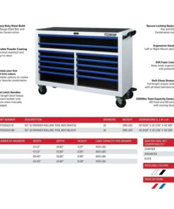 Alternative view of Pro Series | Loaded 53" 20-Drawer Rolling Tool Box | Black and Blue