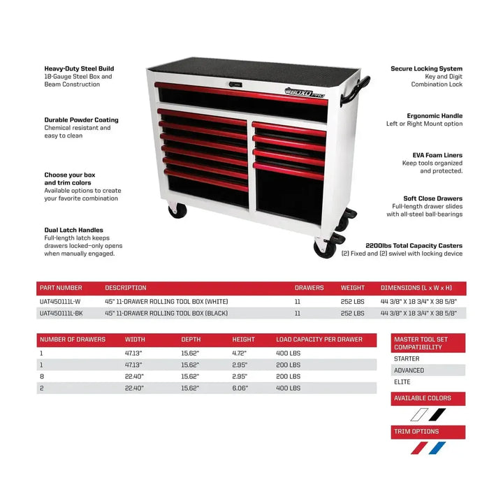 Pro Series | Loaded 45" 19-Drawer Rolling Tool Box | White and Blue - Image 10