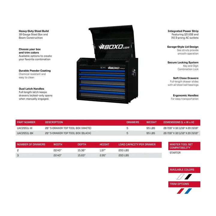 Pro Series | Loaded 26" 11-Drawer Rolling Tool Box | Black and Blue - Image 3