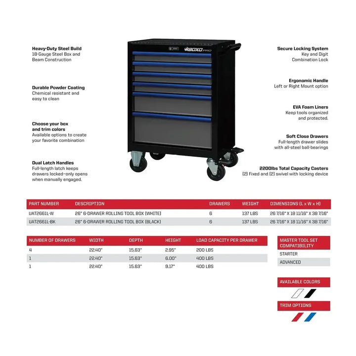 Pro Series | Loaded 26" 11-Drawer Rolling Tool Box | Black and Blue - Image 2