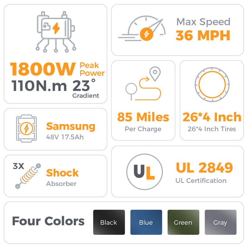 M2 Pro Xterrain Ebike - Image 13